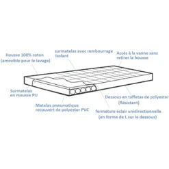 OUTWELL Dreamland + Mousse PU -Campingaz Magasin outwell dreamland 3
